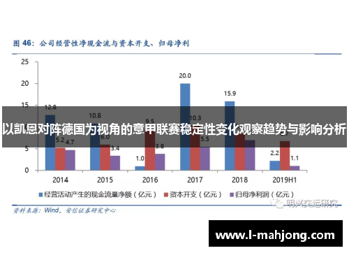以凯恩对阵德国为视角的意甲联赛稳定性变化观察趋势与影响分析 以凯恩对阵德国为视角的意甲联赛稳定性变化观察趋势与影响分析